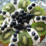 Rum Savarin