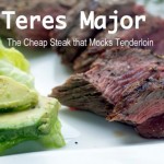 Teres Major