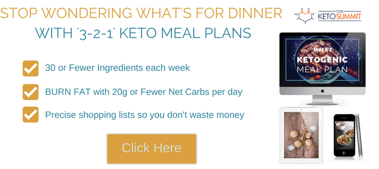 Keto Diet: 3 2 1 Keto Meal Plans