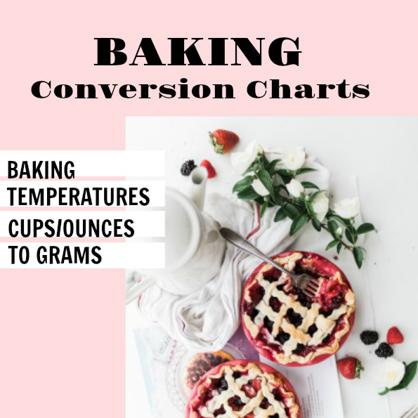 Baking Cooking Measurement Conversion Chart