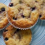 Keto Blueberry Crumb Muffin